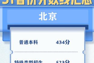 约基奇谈表现不佳：对手身高臂长 他们会逼迫你出手高难度投篮